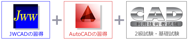 JWCADの習得+AutoCADの習得+CAD利用技術者試験