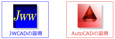 JWCADの習得、AutoCADの習得