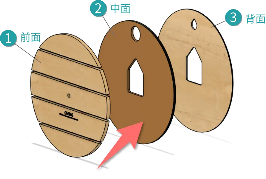 「➋中面」を切り出します。