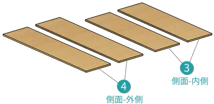 円形のウォールシェルフの側面の板を構成する4枚の木材
